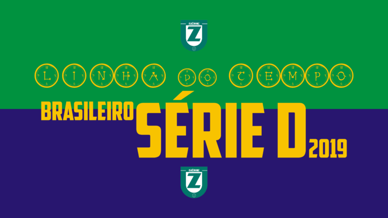 A linha do tempo de classificação à Série D 2019