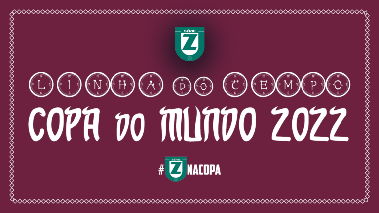 Linha do tempo de classificação à Copa do Mundo 2022