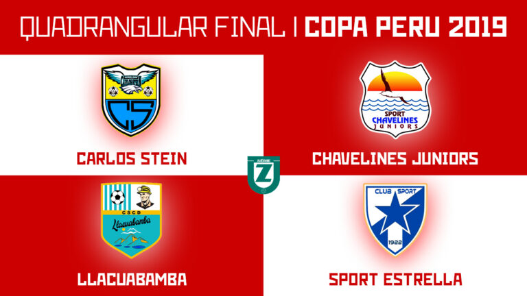 Guia histórico dos finalistas da Copa Peru 2019