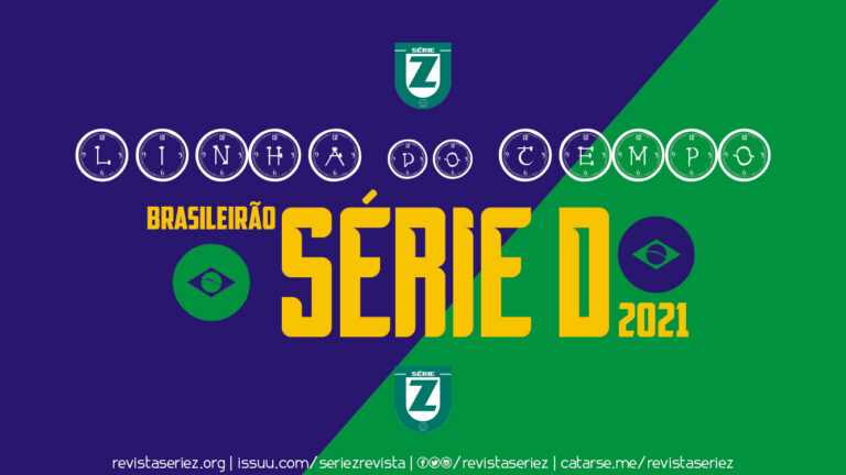 A linha do tempo de classificação à Série D 2021